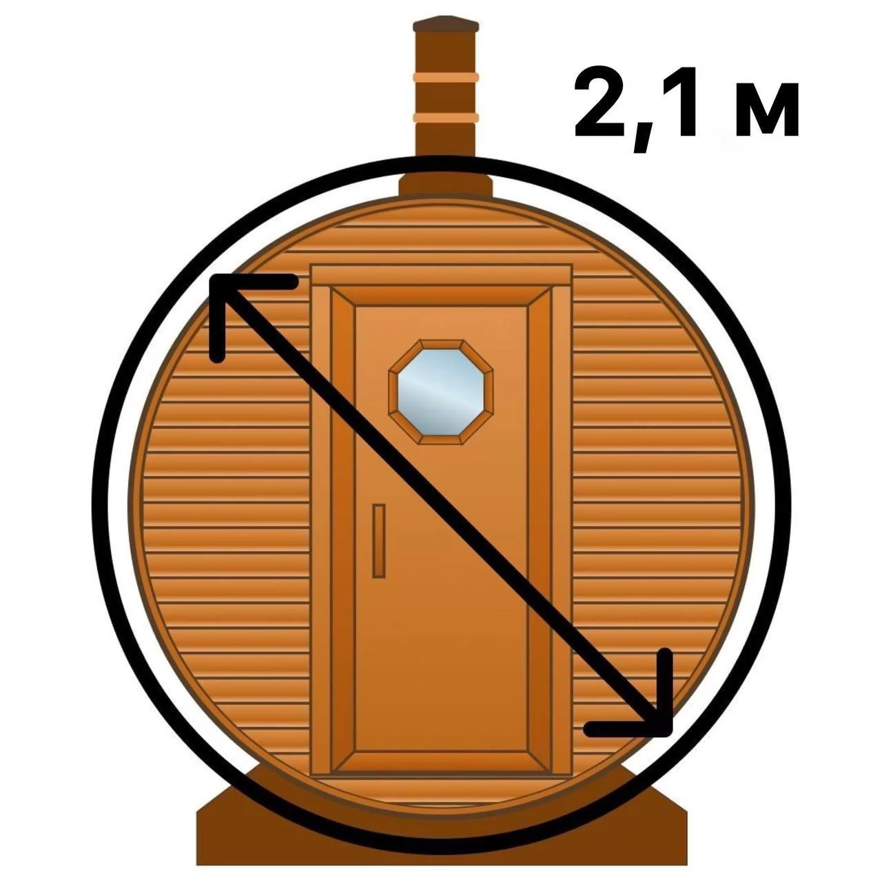 Диаметр 2,1м